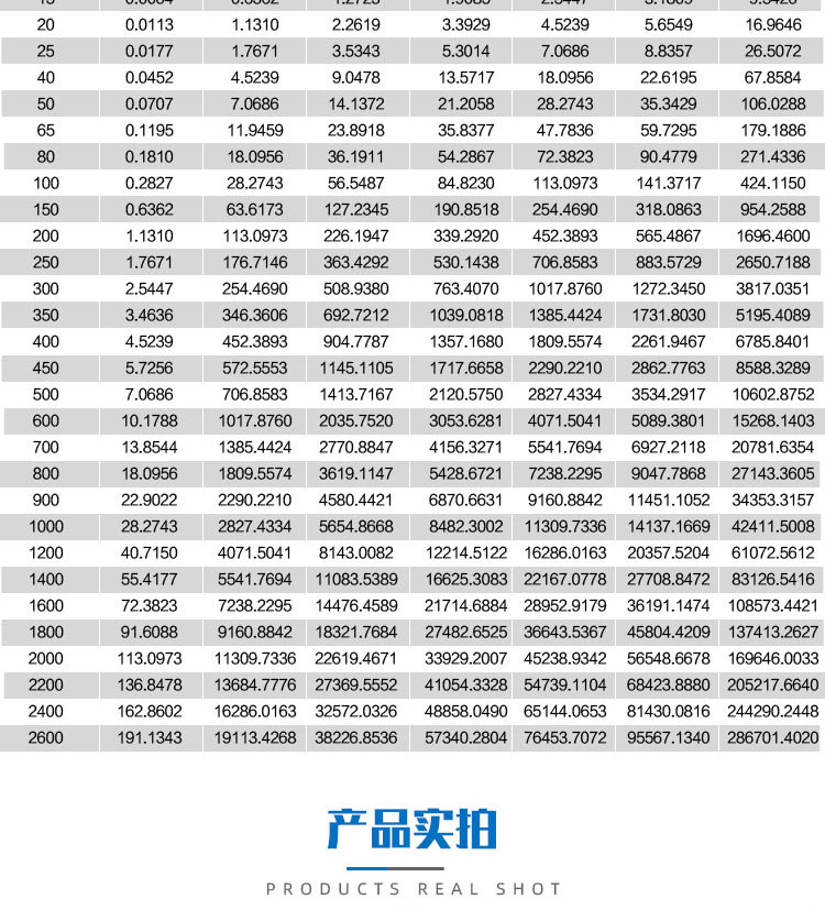 不銹鋼遠(yuǎn)傳一體電磁流量計