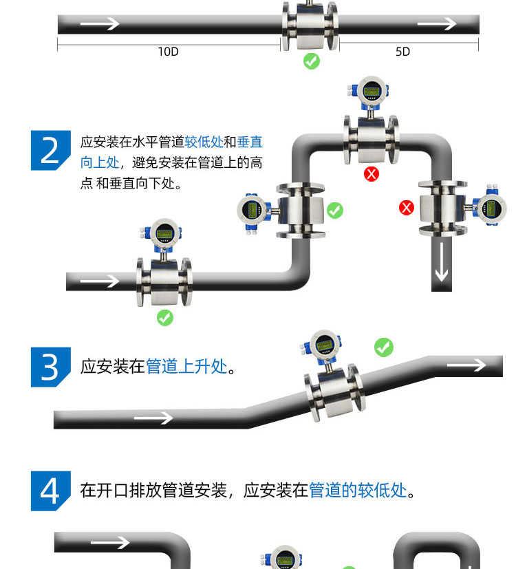 不銹鋼遠(yuǎn)傳一體電磁流量計
