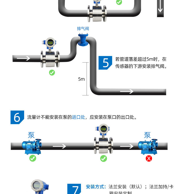 不銹鋼遠(yuǎn)傳一體電磁流量計